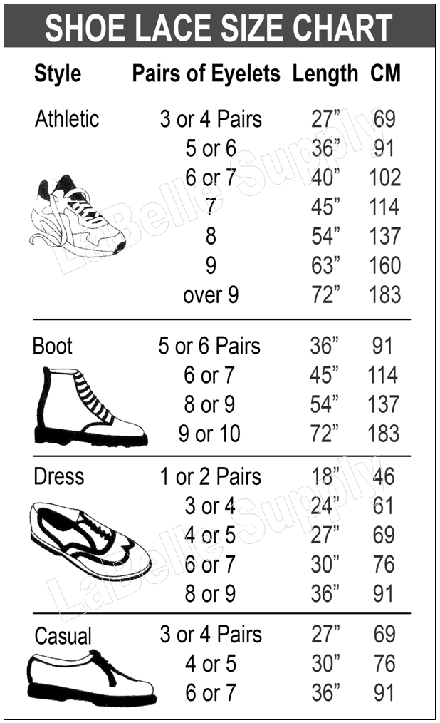 Shoe Laces Size Chart - LaBelle Supply