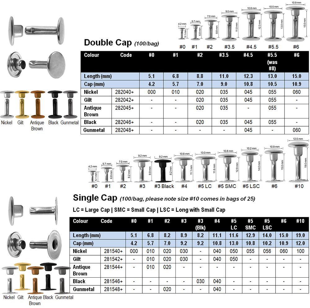 Rivets Size Chart
